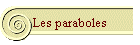 Les paraboles