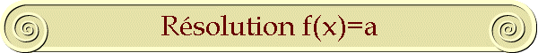 Rsolution f(x)=a