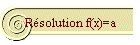 Rsolution f(x)=a